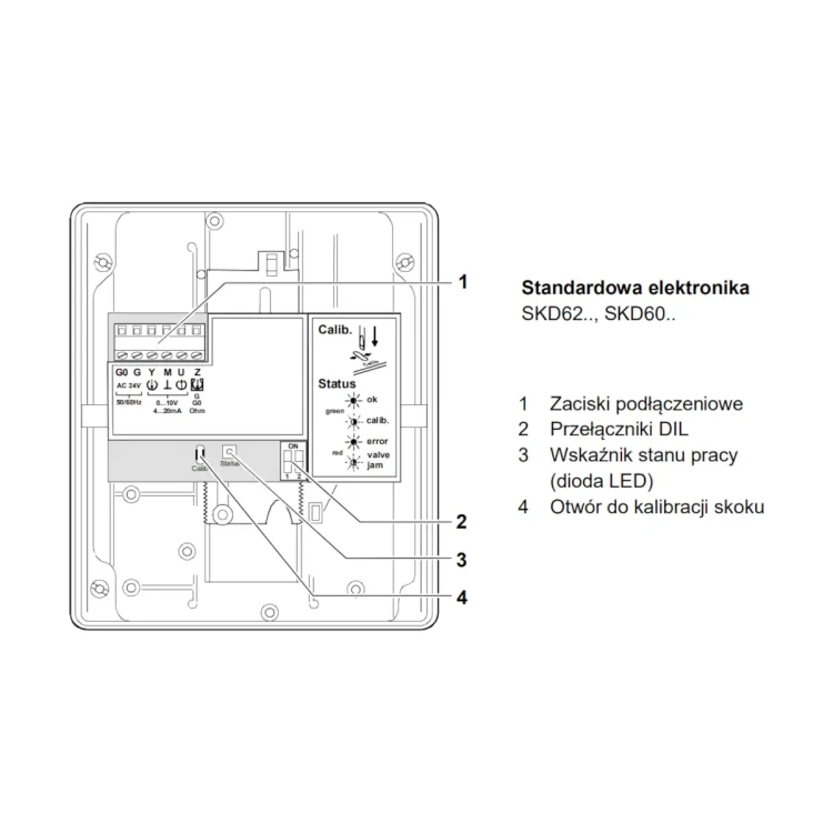 466857598 Zapasowy układ elektroniki do siłowników SKB60.. SKC60.. SKD60..